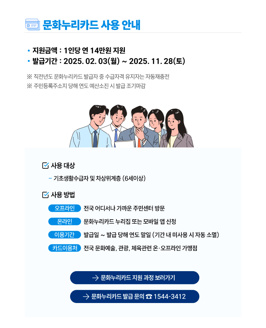 문화누리카드